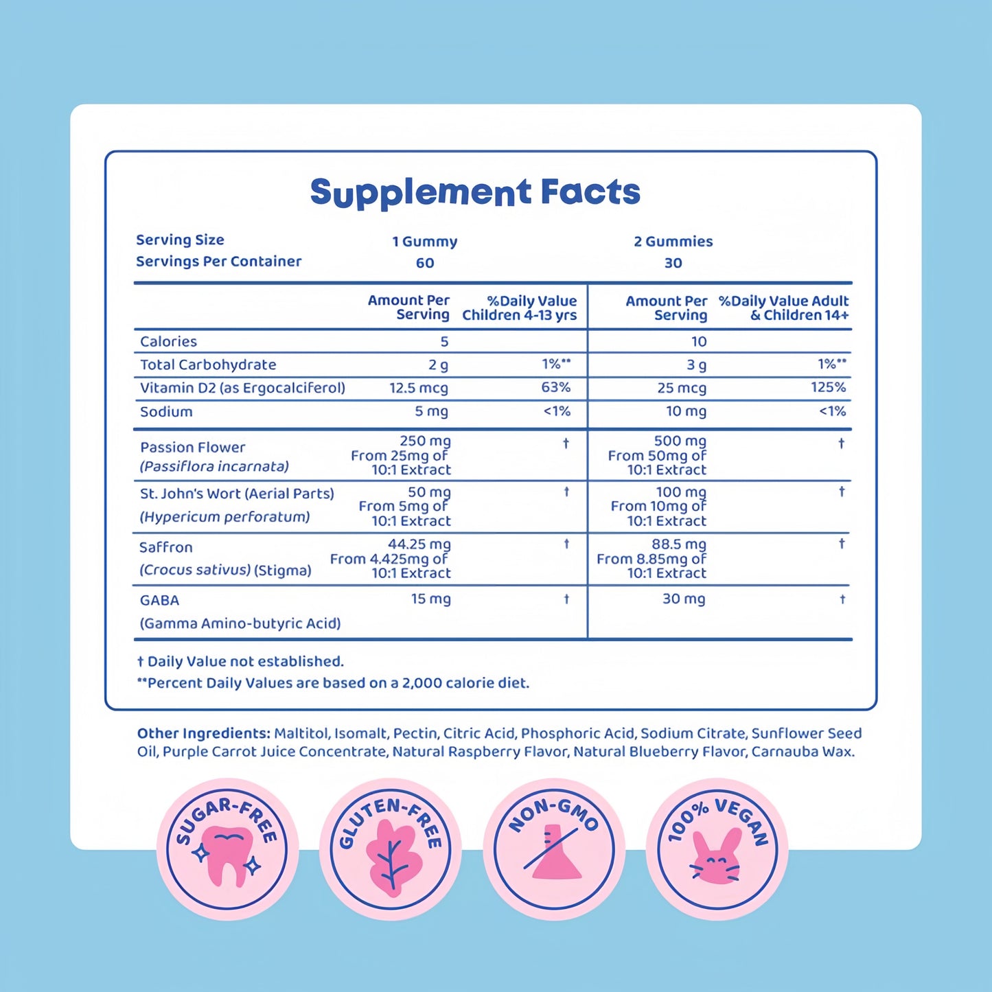 Moody Munchies Saffron Gummies